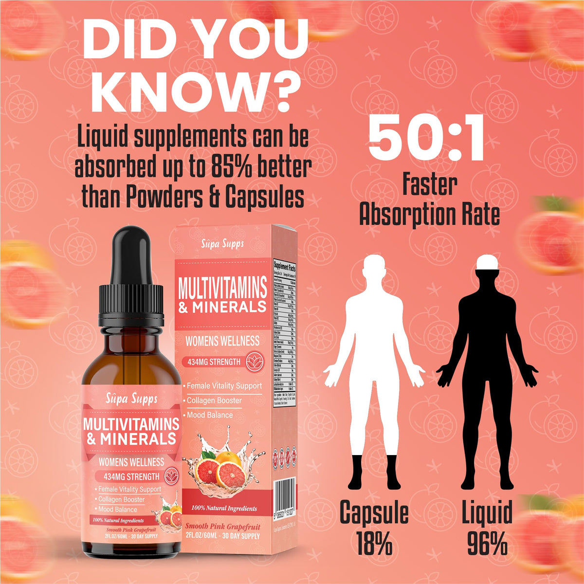 Multivitamins & Minerals A C D E K B Complex, Iron & Zinc Liquid Supplement