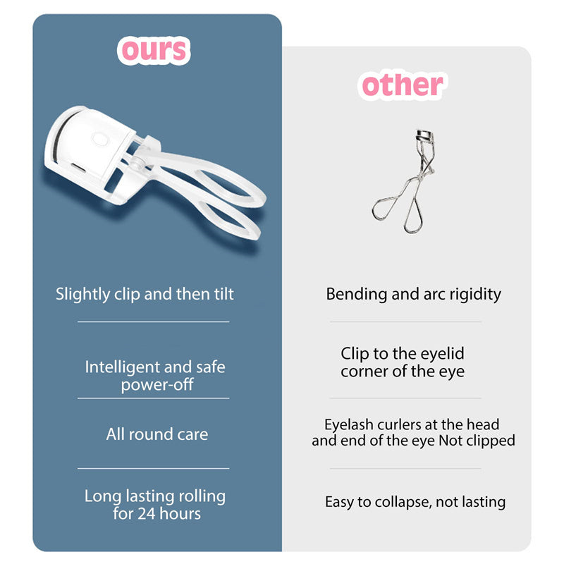 Electric Heated Lash Curler — Mini, Fast Heat, Travel-Ready