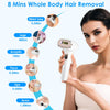 3-in-1 IPL Ice Cooling Hair Removal Device