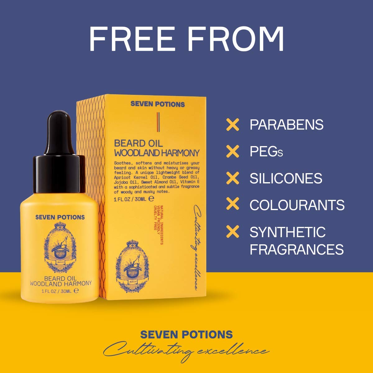 Seven Potions Beard Oil - Citrus Tonic