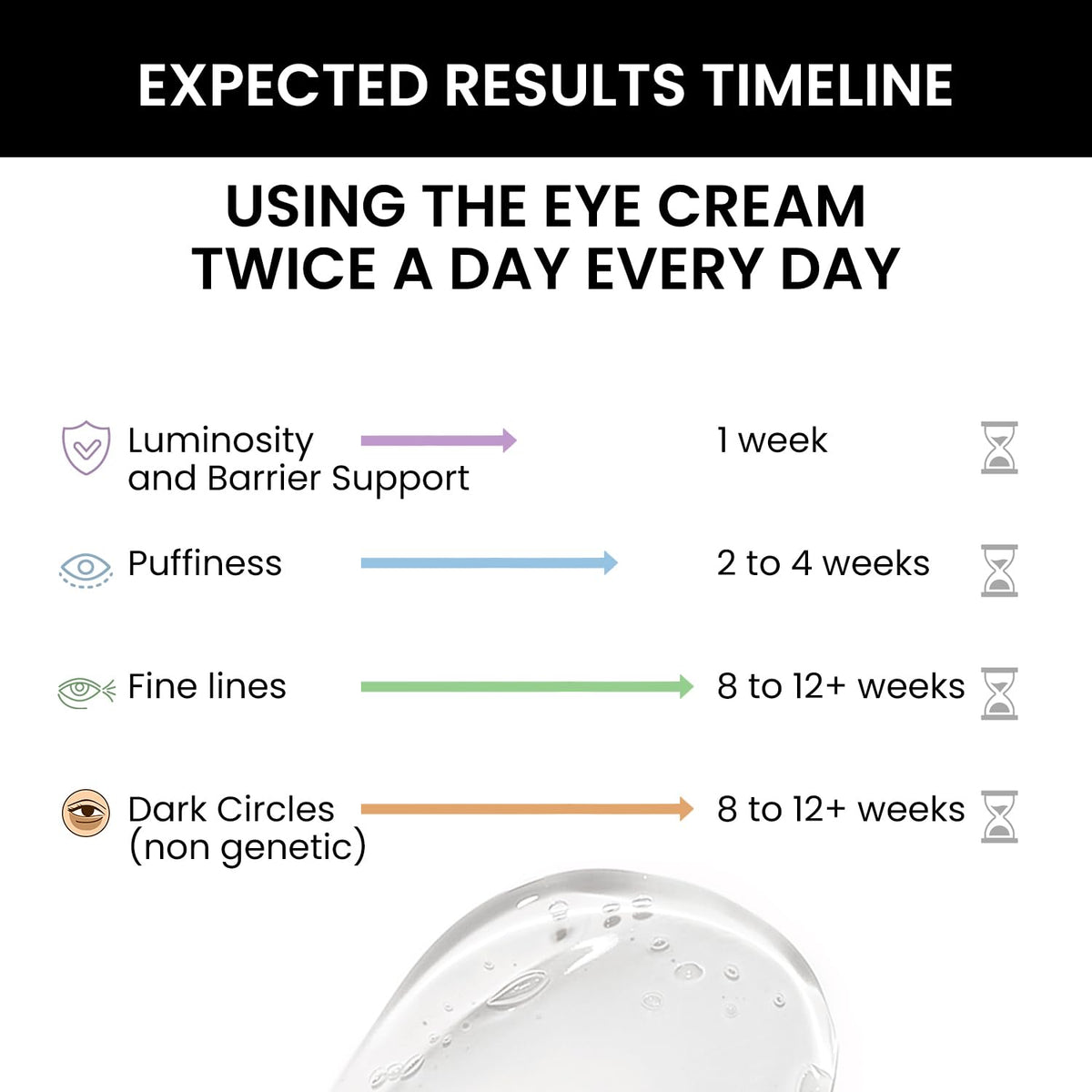 KLEEM - Anti Wrinkle Eye Gel for Dark Circles