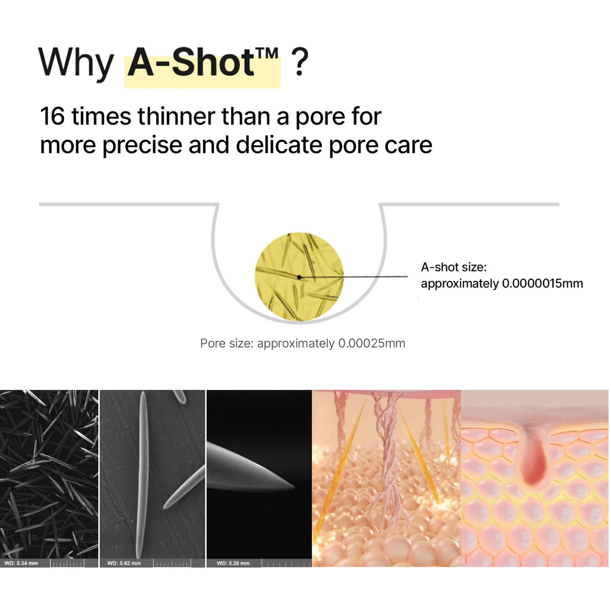 Retinal Shot Booster - Tightening & Pores - Duo 2x15ml