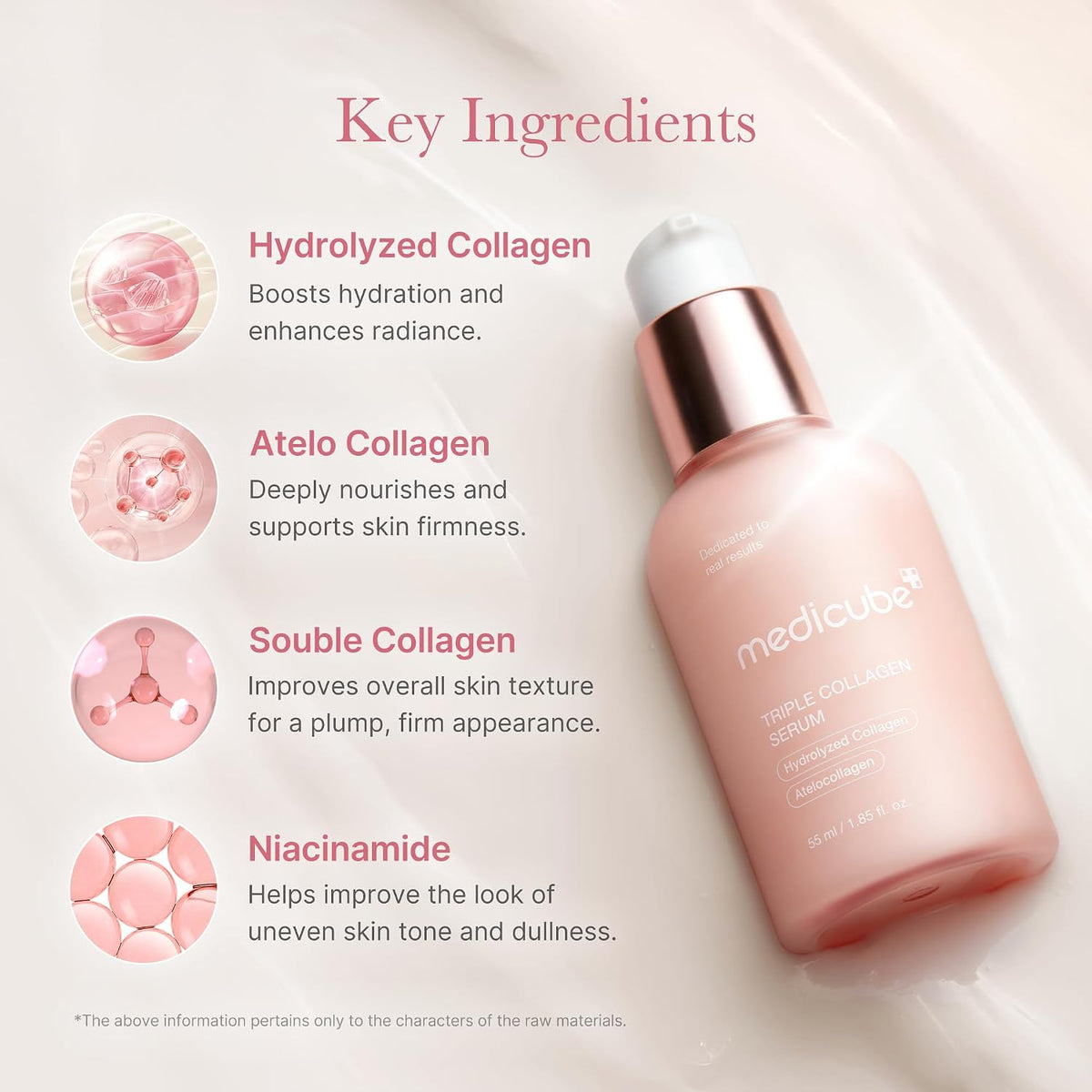 Triple Collagen Serum for Nourishment