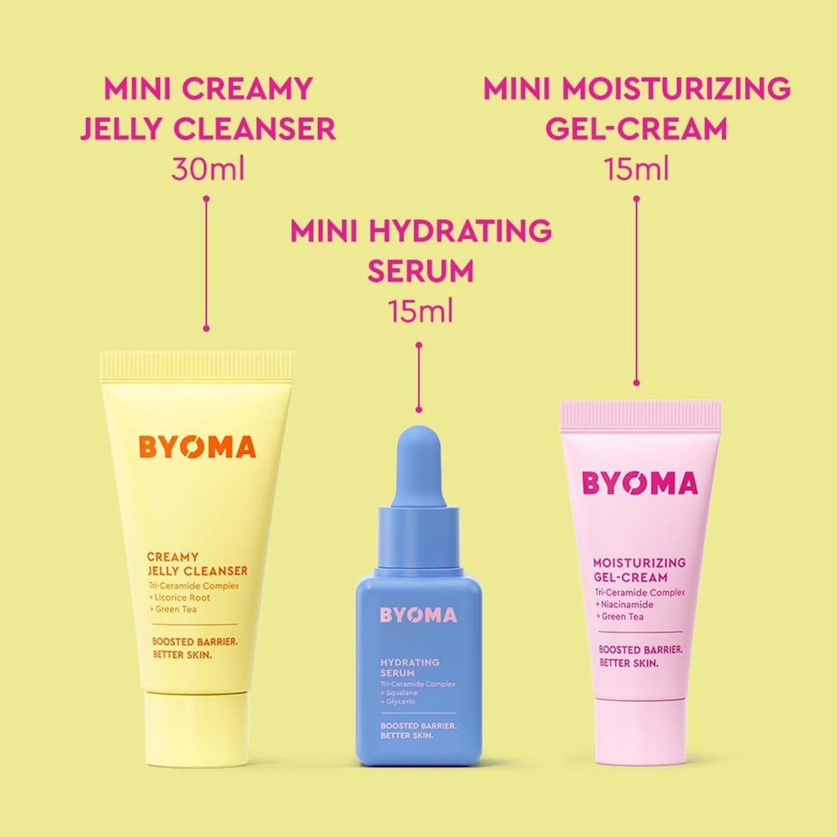 BYOMA Hydrated Minis Kit
