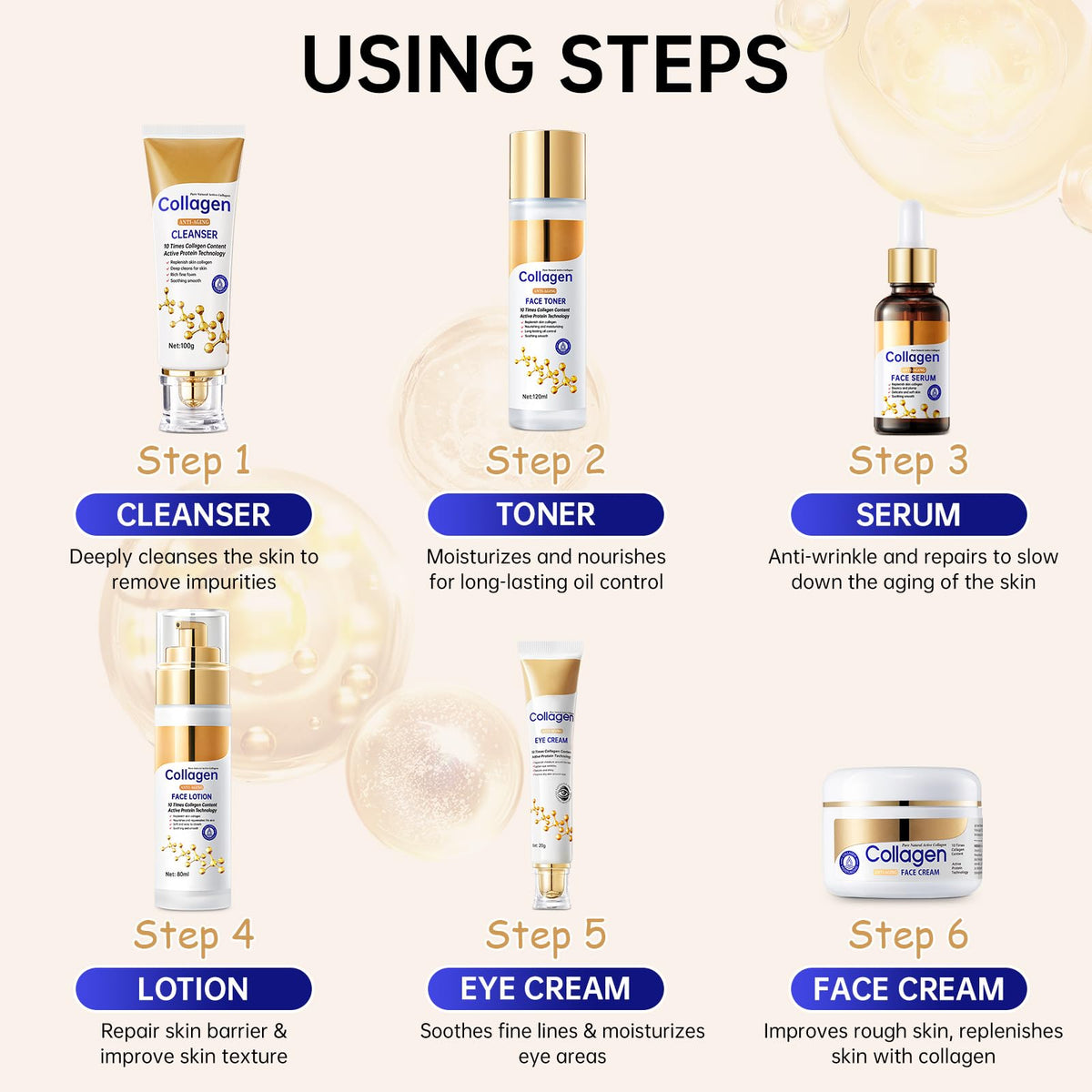 Rose Gold Collagen Glow 7-in-1 Hydrating Gift Set