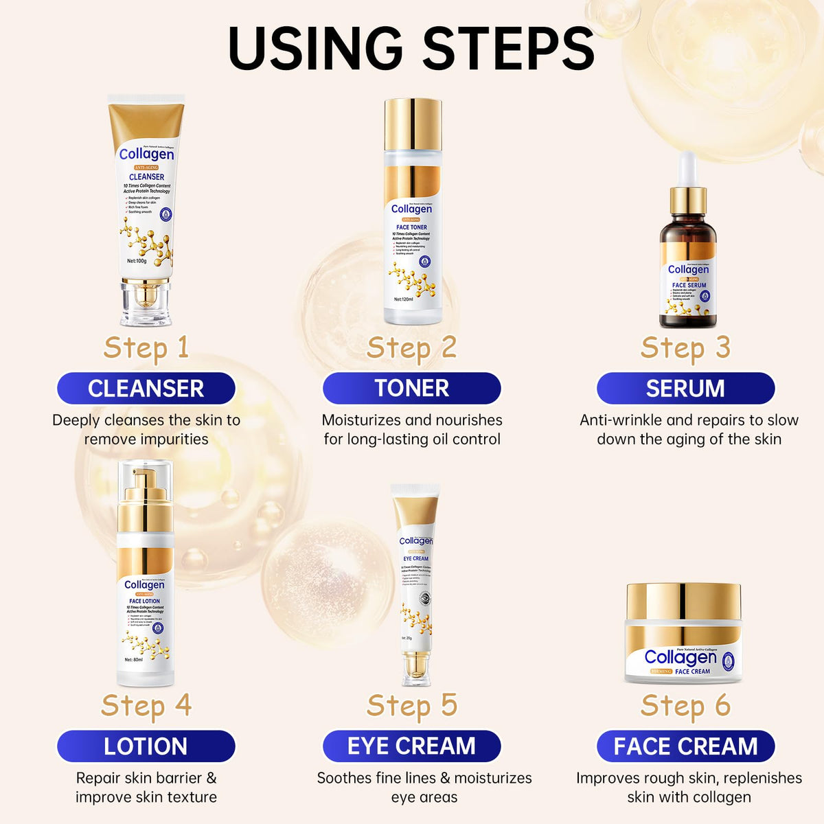 Rose Gold Collagen Glow 7-in-1 Hydrating Gift Set