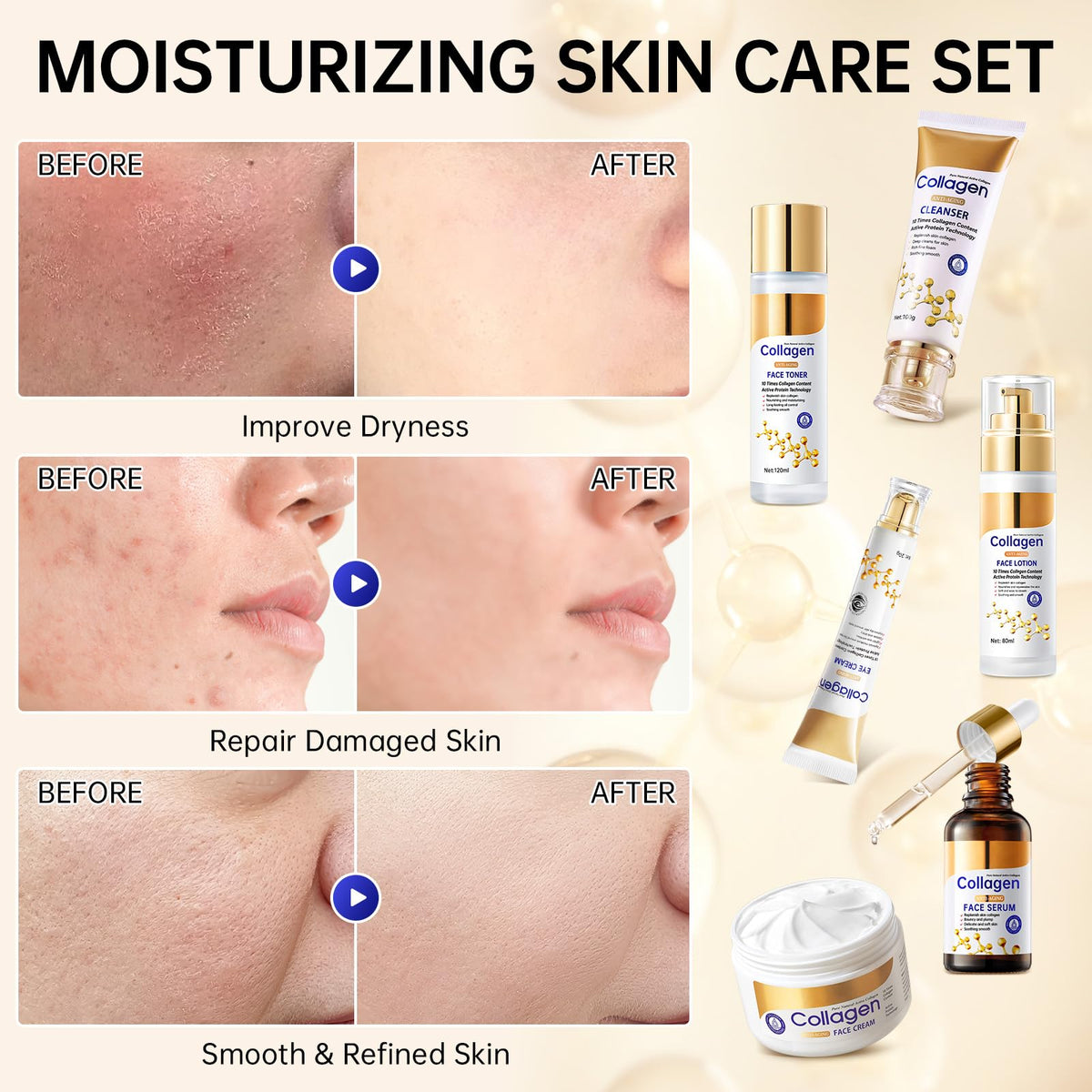 Rose Gold Collagen Glow 7-in-1 Hydrating Gift Set