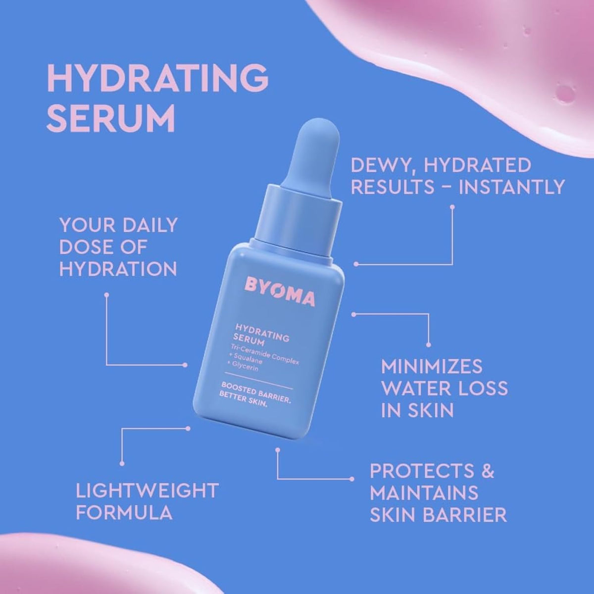 BYOMA Hydrated Minis Kit