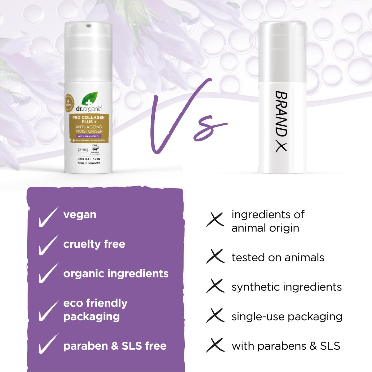 PRO COLLAGEN PLUS + ANTI-AGEING MOISTURISER