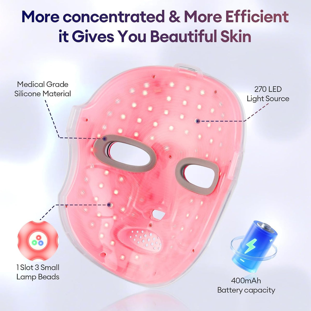 7 Colour LED Face Mask - Anti-Aging, Acne & Glowing Skin