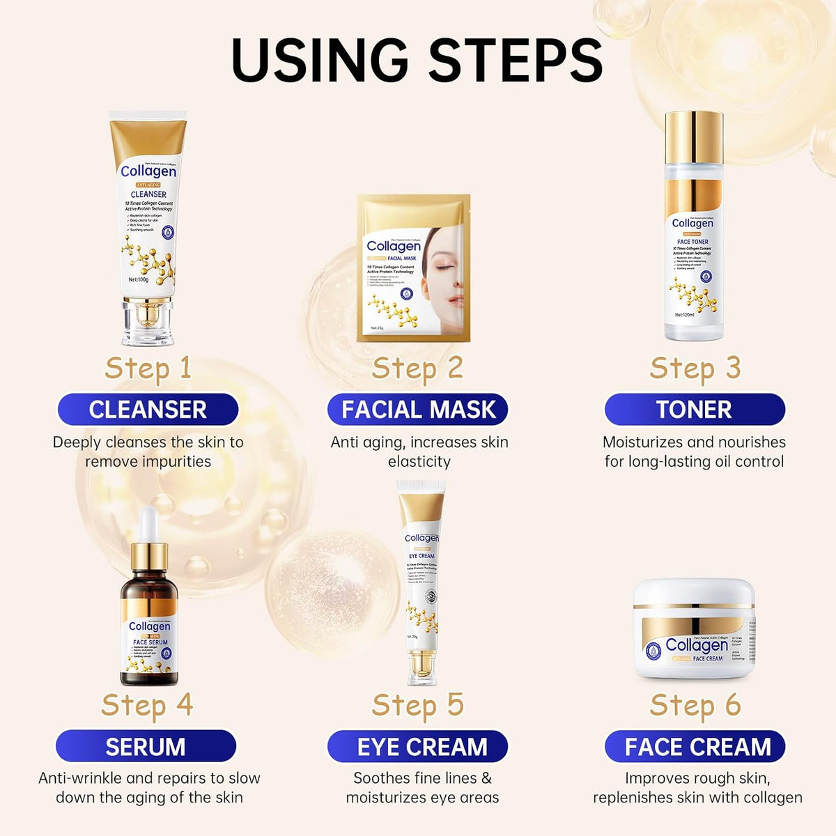 Rose Gold Collagen Glow 7-in-1 Hydrating Gift Set