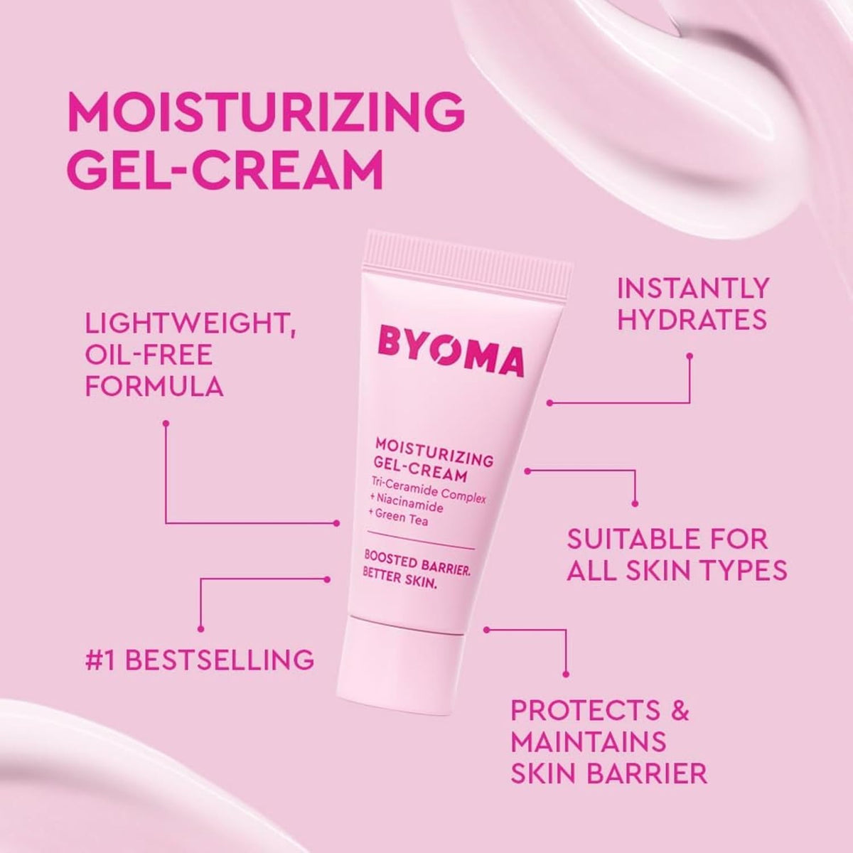 BYOMA Hydrated Minis Kit