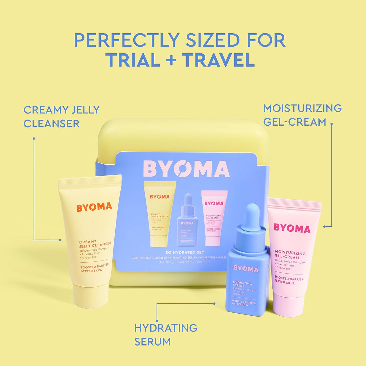 BYOMA Hydrated Minis Kit