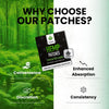Stronglife Hemp Patches - 30 Hemp Oil Patches