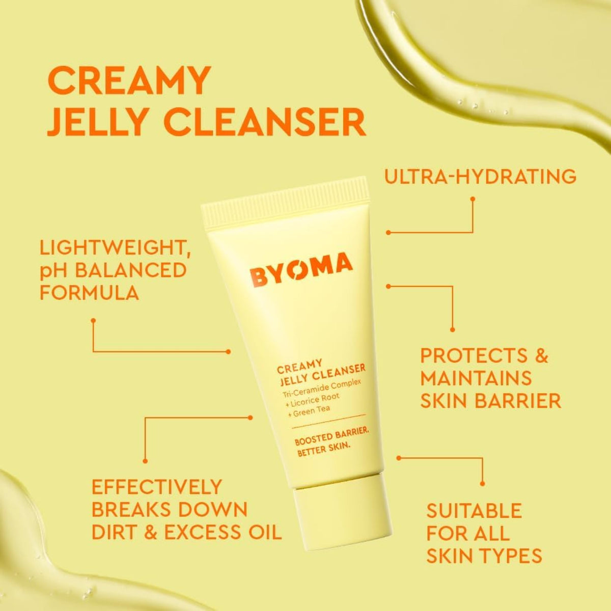 BYOMA Hydrated Minis Kit