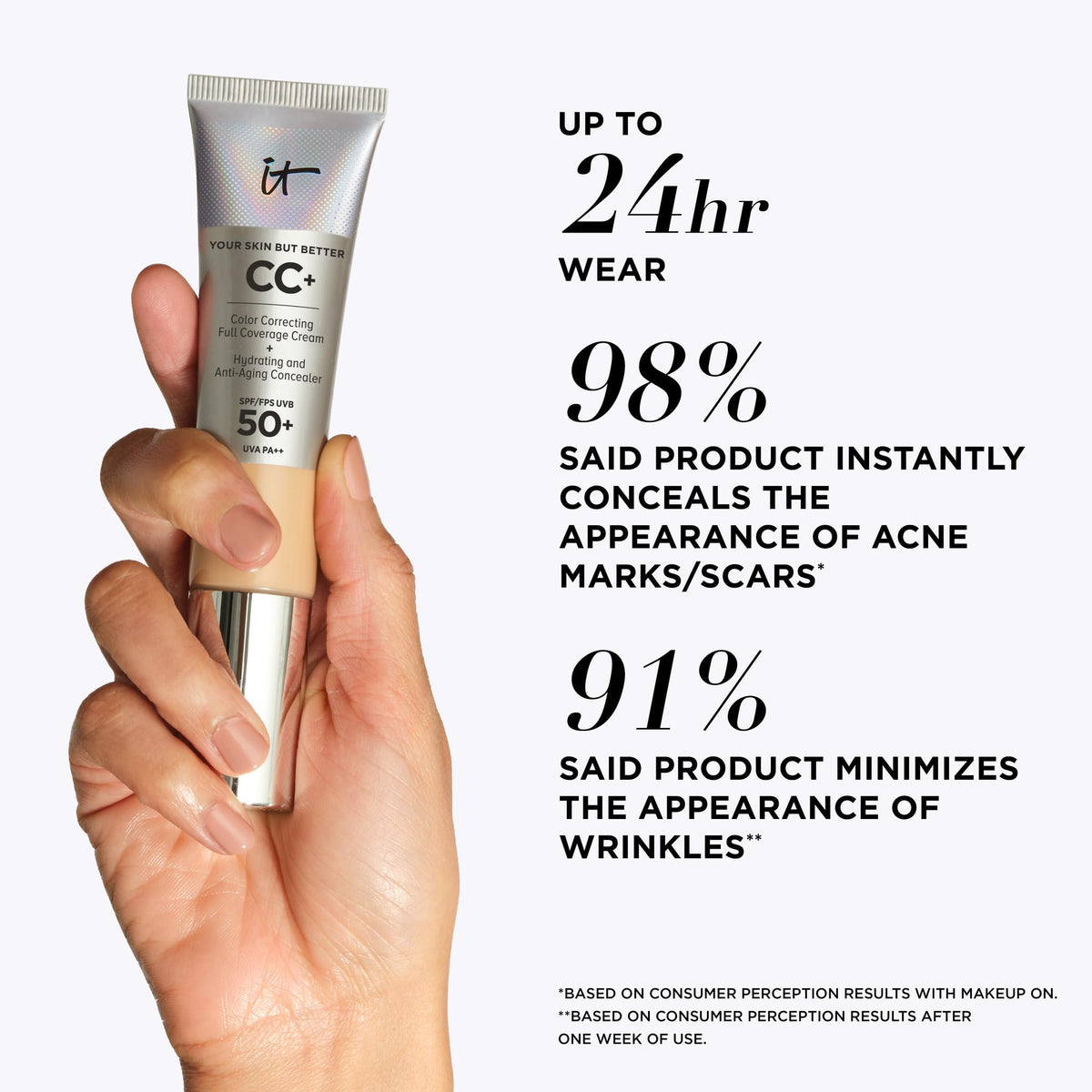 iT Cosmetics CC+
Cream SPF 50+ Full-Coverage
Foundation