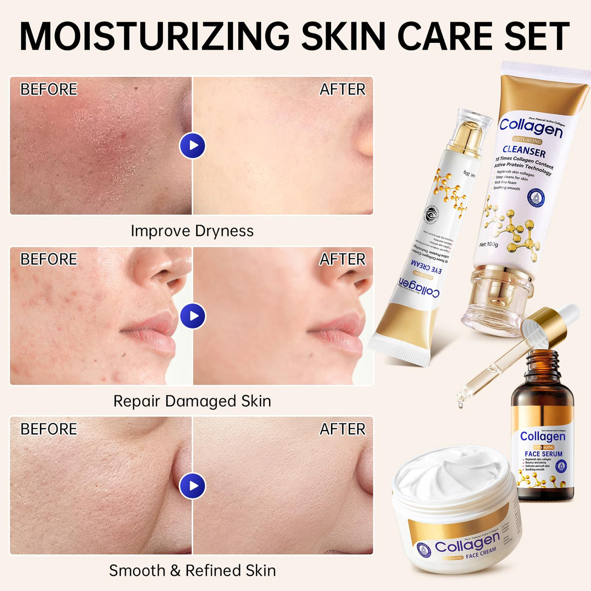 Rose Gold Collagen Glow 7-in-1 Hydrating Gift Set