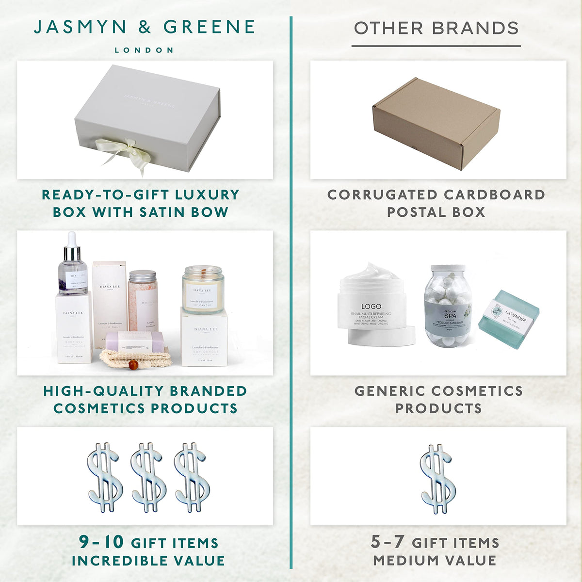 Luxury Pamper Hamper Bath Set Gifts for Her with Lavender. Spa Sets