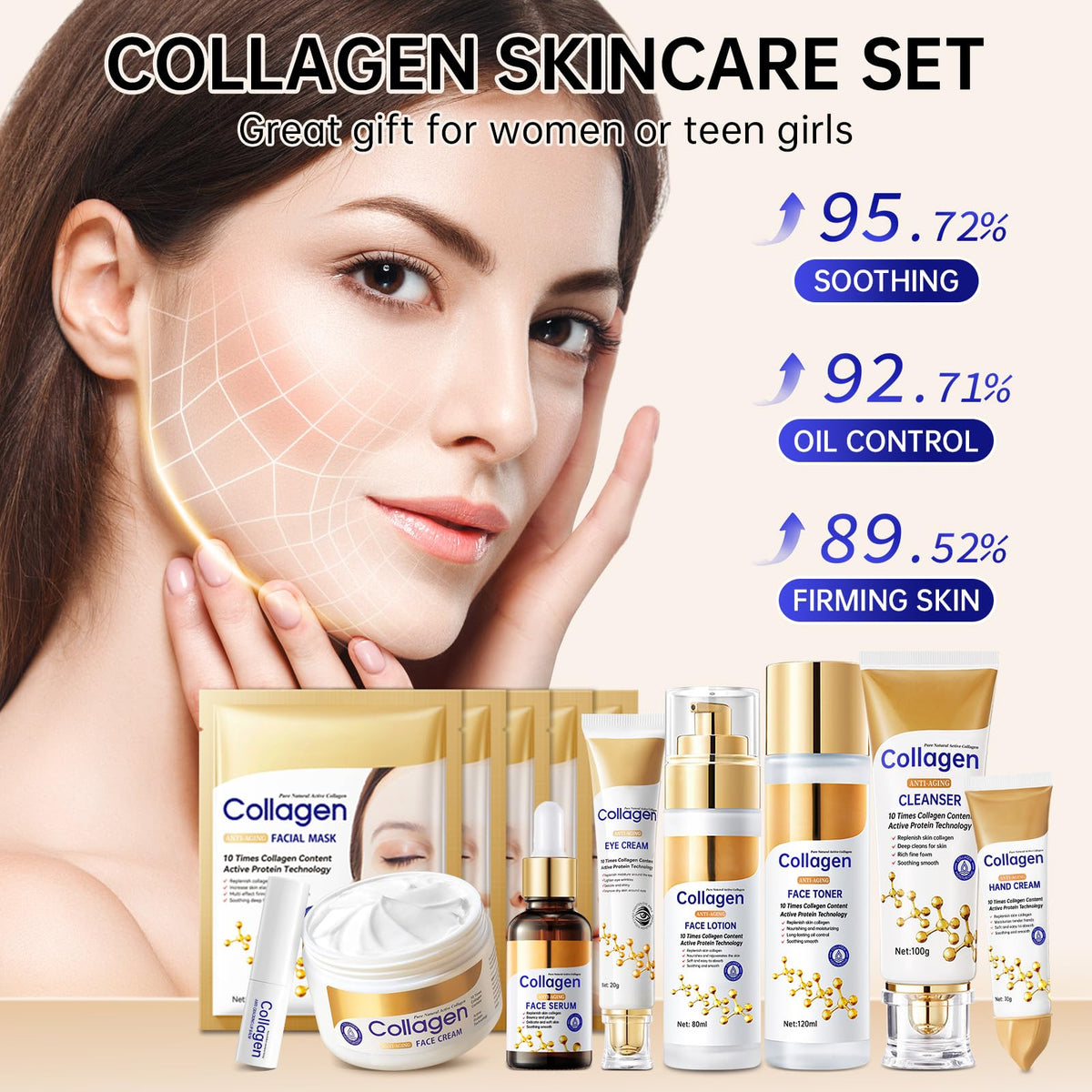 Rose Gold Collagen Glow 7-in-1 Hydrating Gift Set