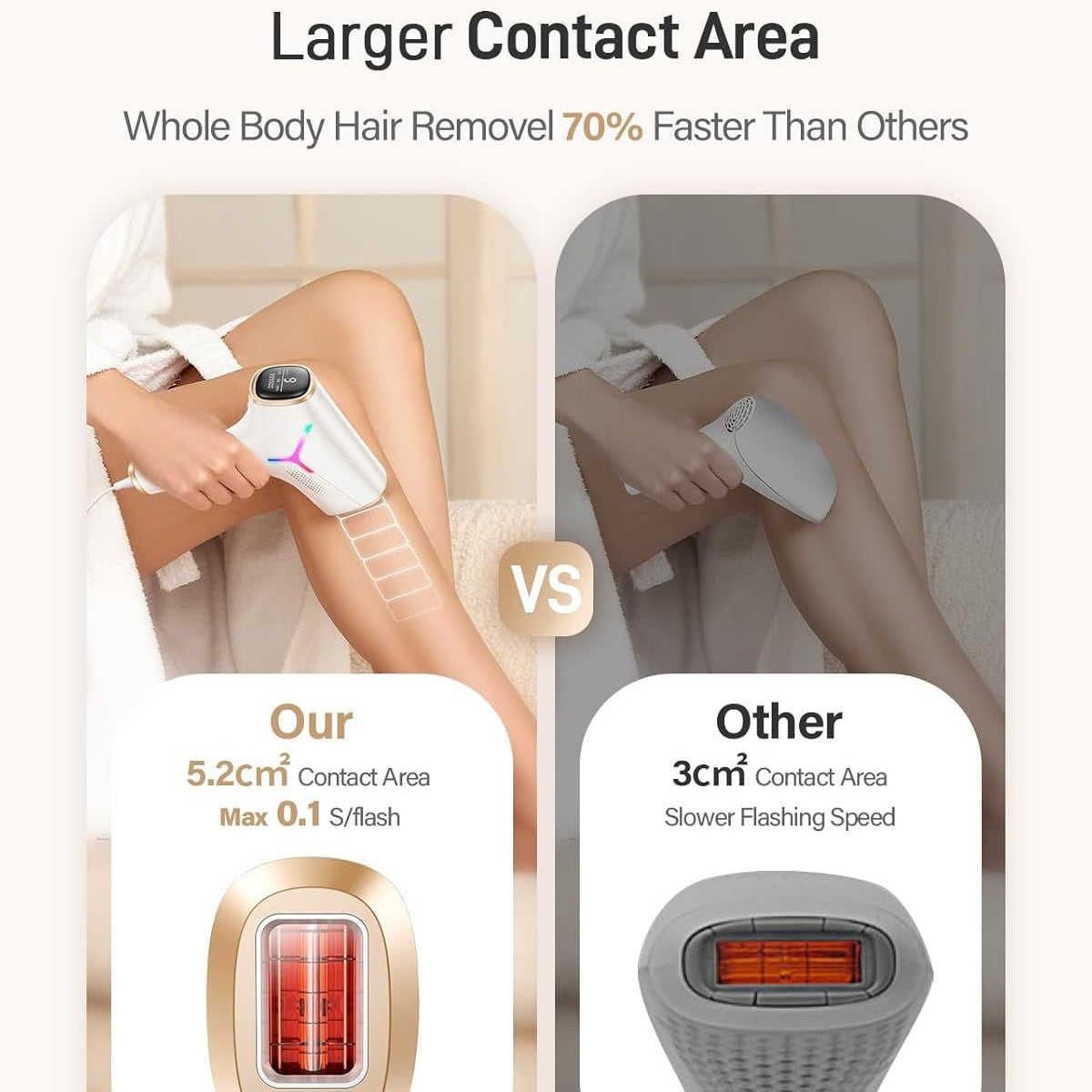 Household Hair Removal Device Portable Permanent Skin Regeneration