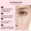 Eye Cream Moisturizing Eye Skin Neck Cream benefits including nourishment, firmness, quick absorption, and suitability for all skin types.